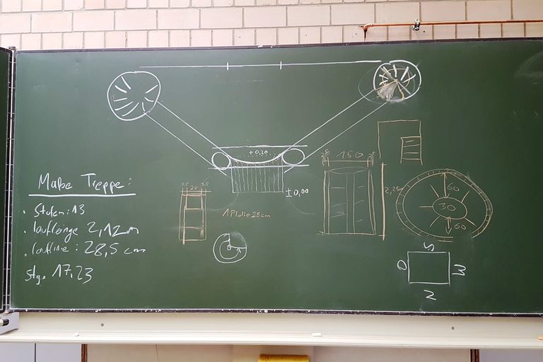 ÜLU-Projekt Bauhof Kenn Duale Studenten 2013-2015 1. und 2. Lehrjahr Bau/Ausbau Leitung: Thomas Witzmann