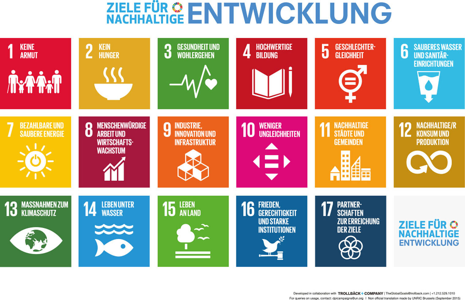 Ziel für nachhaltige Entwicklung